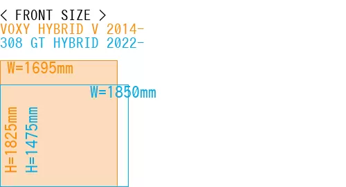 #VOXY HYBRID V 2014- + 308 GT HYBRID 2022-
